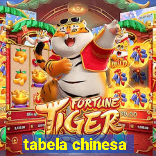 tabela chinesa